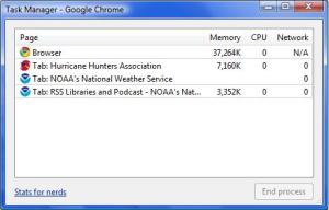 social media, consultant, marketing, facebook, twitter, PR, online reputation, advertising, ATL, digital footprint, Social media ROI, brands, social media competitions, social media, consultant, strategy, kerry fitzgerald, dublin, marketing, ireland, small business, facebook, linkedin, twitter